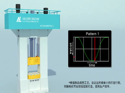 一起來聽聽電動螺旋壓力機(jī)廠家是如何介紹壓力機(jī)的功能和特點(diǎn)